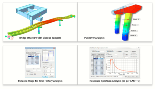 graphs