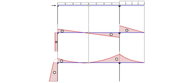 analysi-gram-for